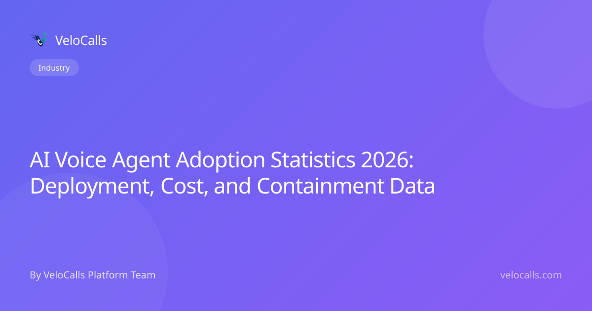 AI Voice Agent Adoption Statistics 2026: Deployment, Cost, and Containment Data