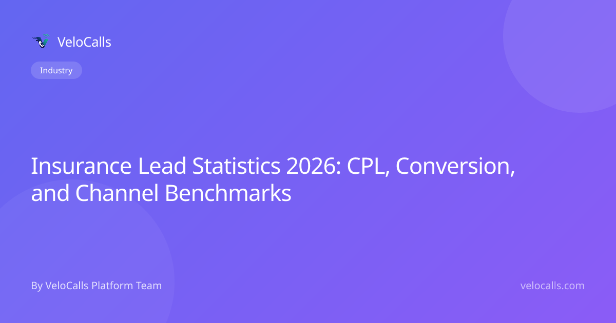Insurance Lead Statistics 2026: CPL, Conversion, and Channel Benchmarks